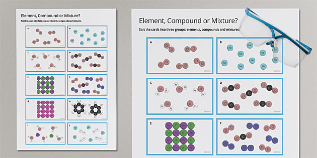 5 Ways to Master Elements Mixtures Compounds