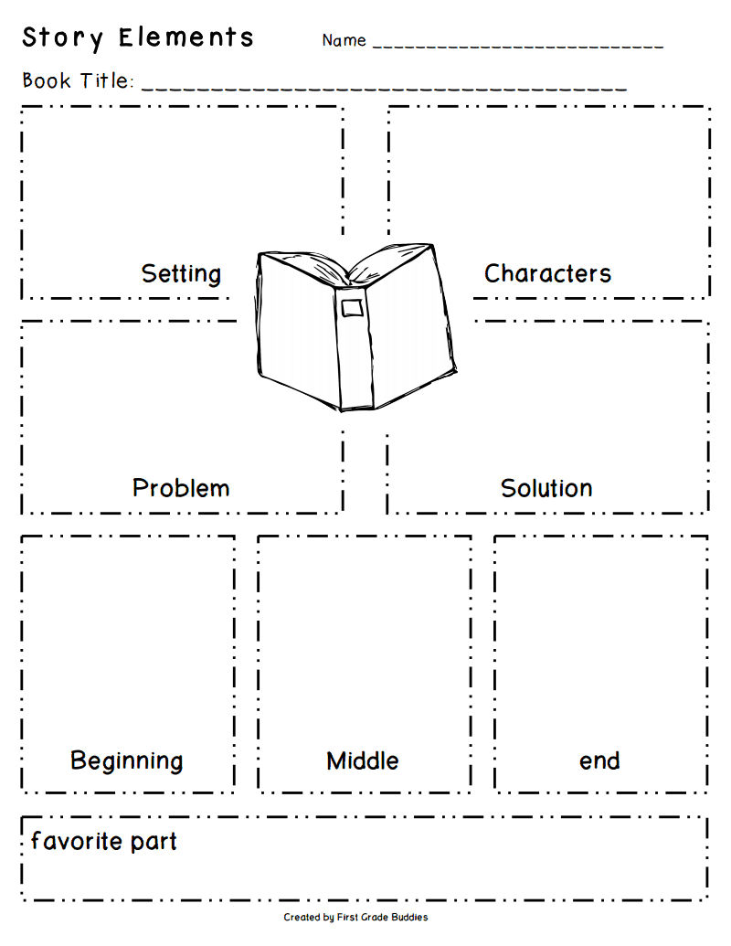 Mastering the Elements of Plot Worksheet