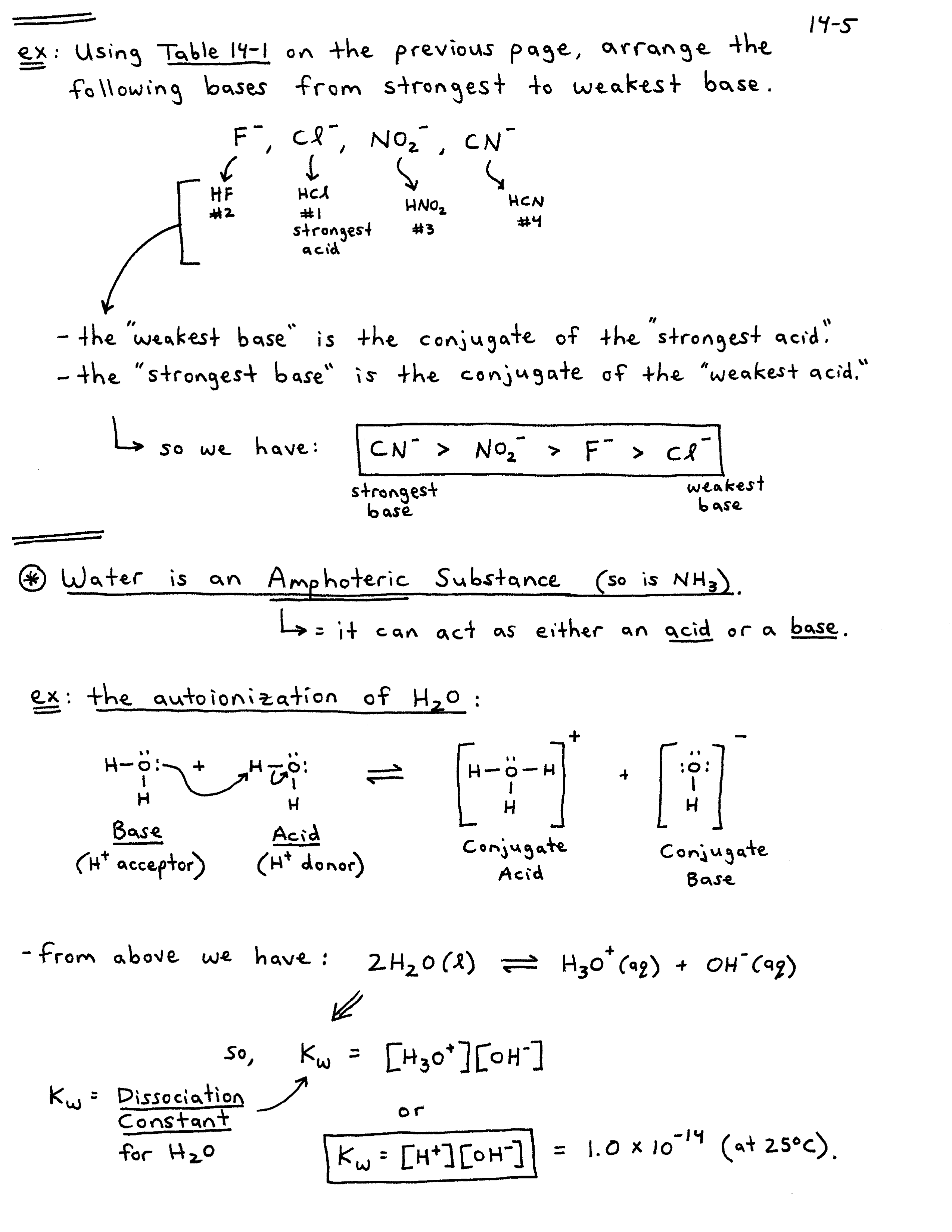 5 Ways to Master Empirical and Molecular Formulas