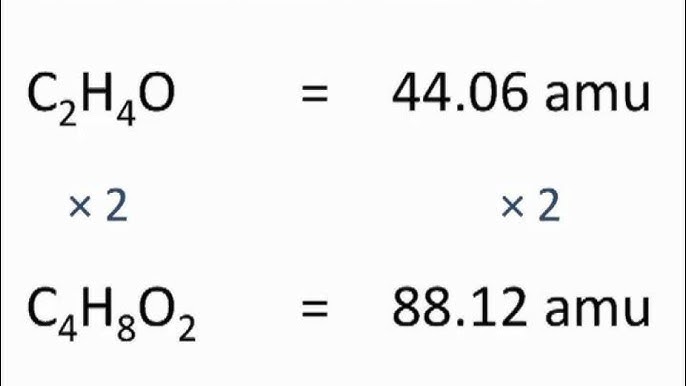 Empirical and Molecular Formulas Made Easy