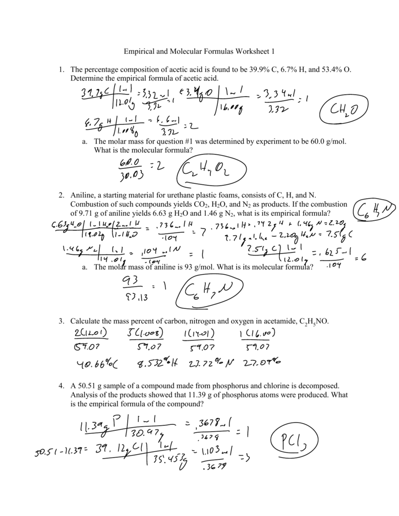 Empirical Formula Worksheet 1 Answers