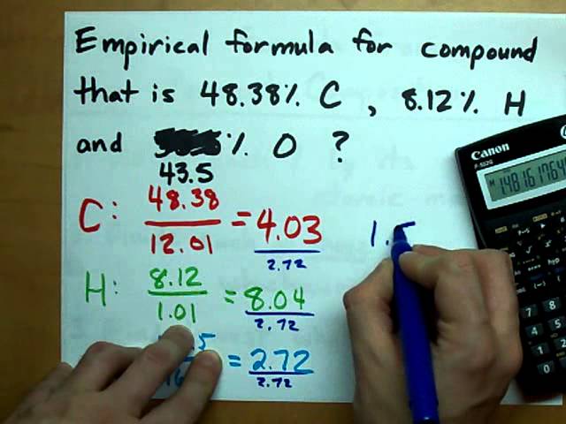 5 Ways to Master Empirical Formula Worksheet Answers