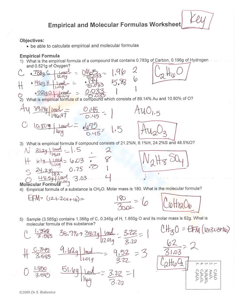 Empirical and Molecular Formula Practice Worksheet Answers