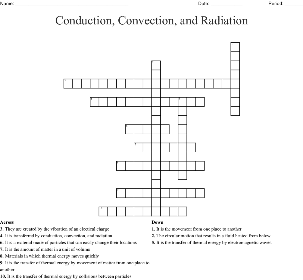 Mastering Energy Transfer: Conduction Convection Radiation