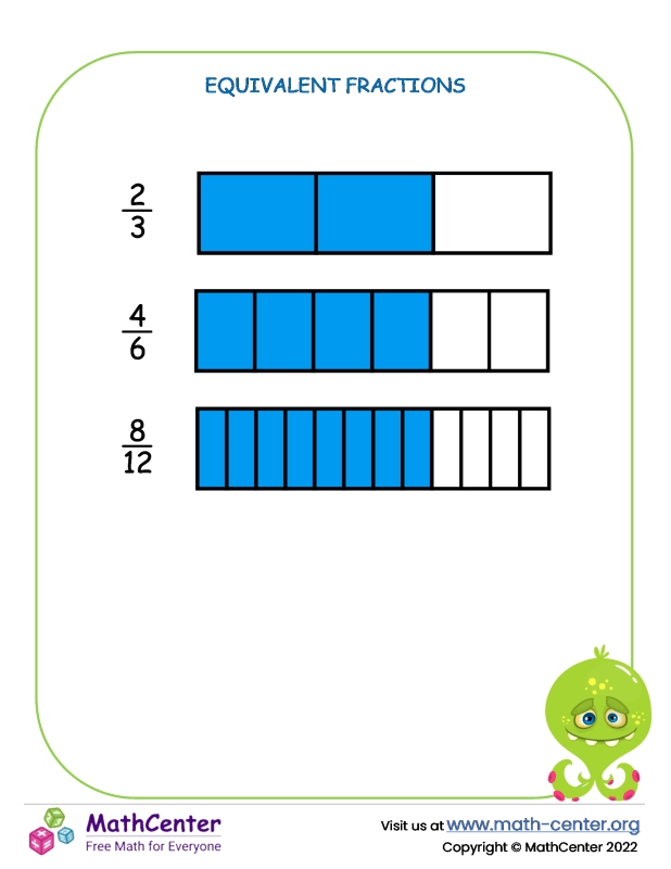 Envision Math Topic 10 Fraction Comparison And Equivalence Worksheets 3Rd Grade