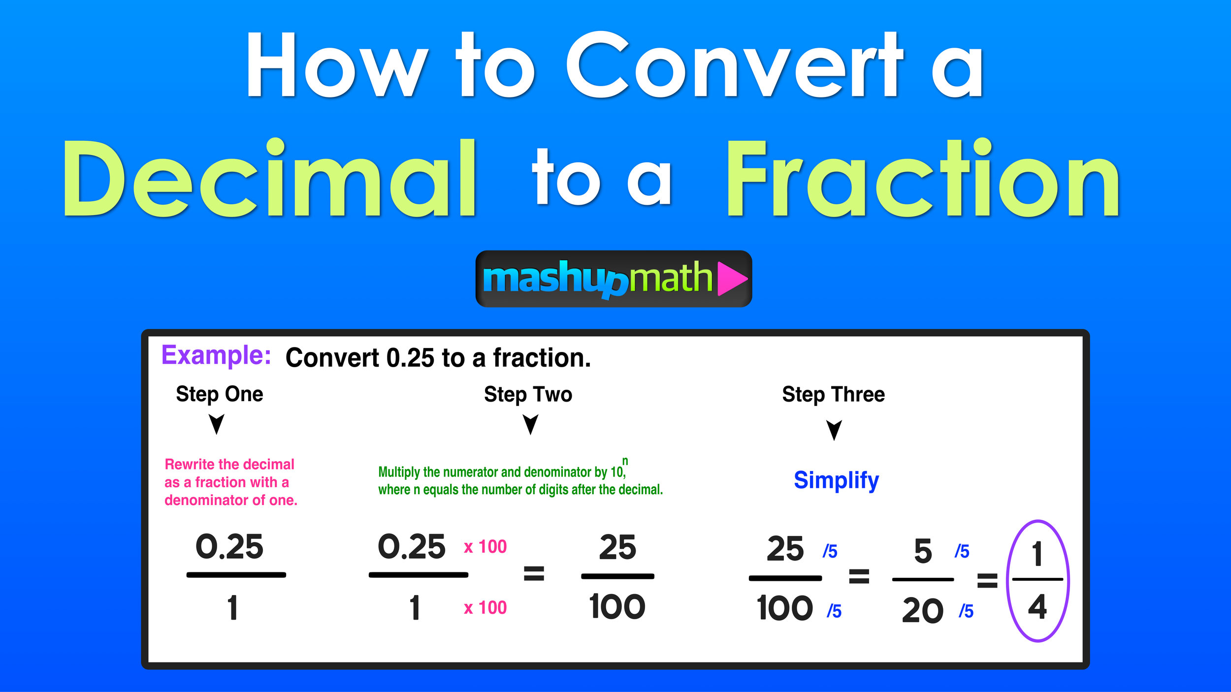 Equations With Fractions And Decimals Pdf Tessshebaylo