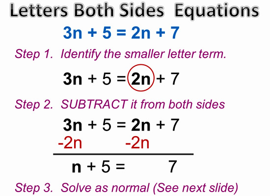 Solving Equations with Variables on Both Sides Simplified