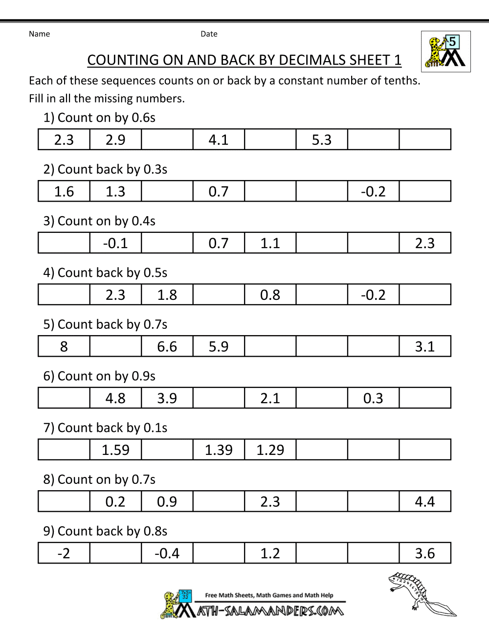 Equivalent Decimals Worksheets for Math Practice