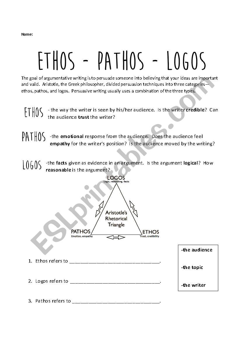 5 Ways to Master Ethos Pathos Logos