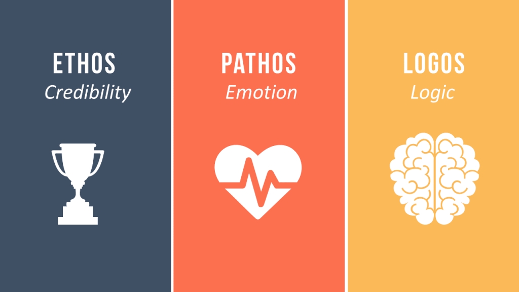 Mastering Ethos Pathos Logos in 5 Easy Ways