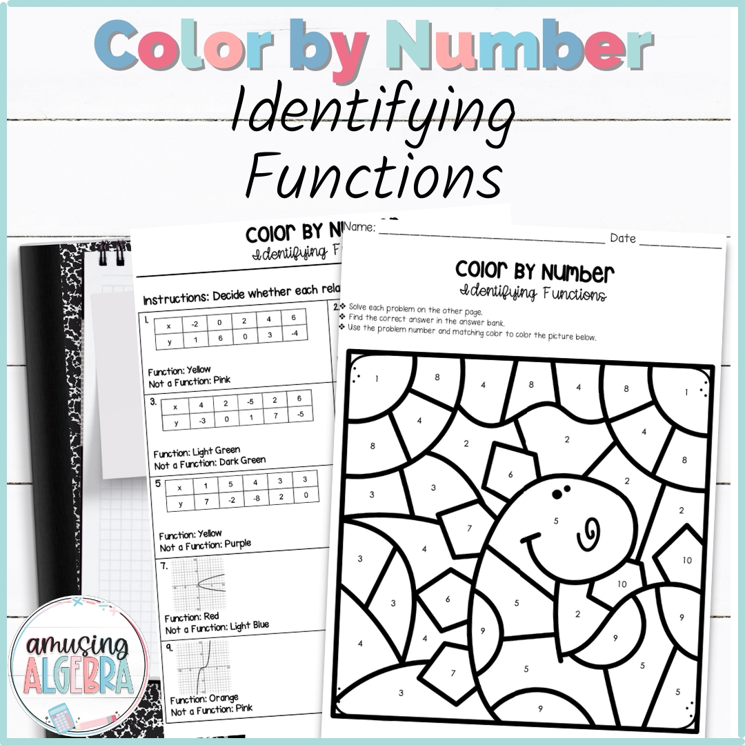 Evaluating Functions Worksheet Made Easy