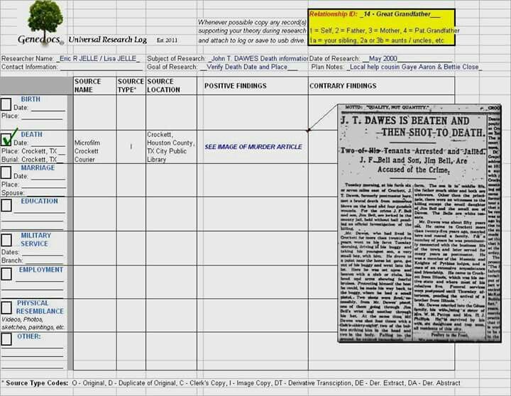 Example Universal Research Log Genealogy Forms Genealogy Research