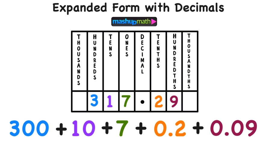 Expanded Form Worksheet for Easy Math Practice