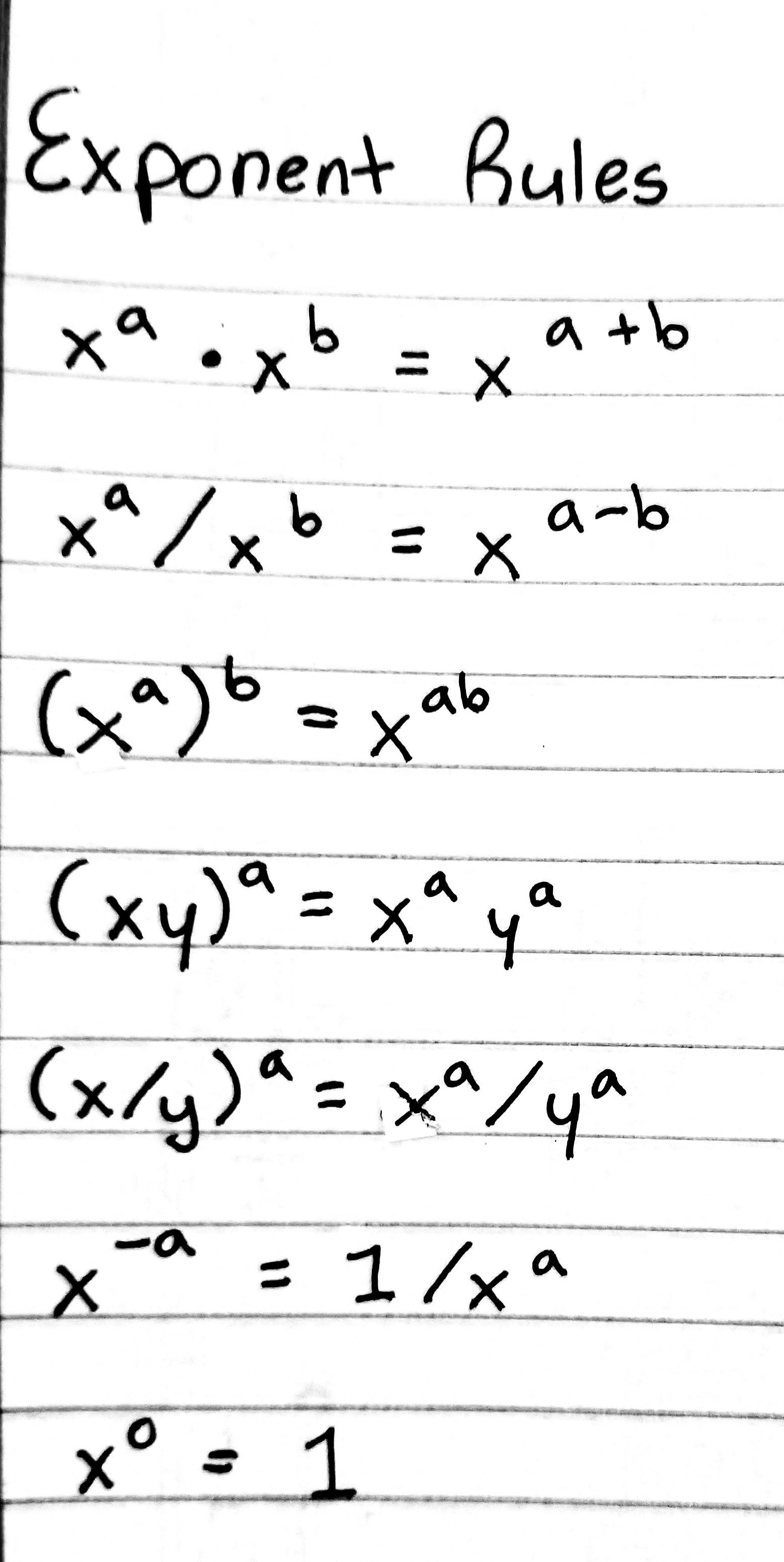 Exponent Rules Worksheets for Math Mastery