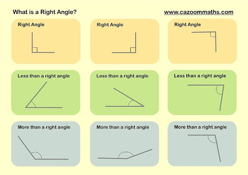 Exterior Angles of a Triangle Worksheet Made Easy