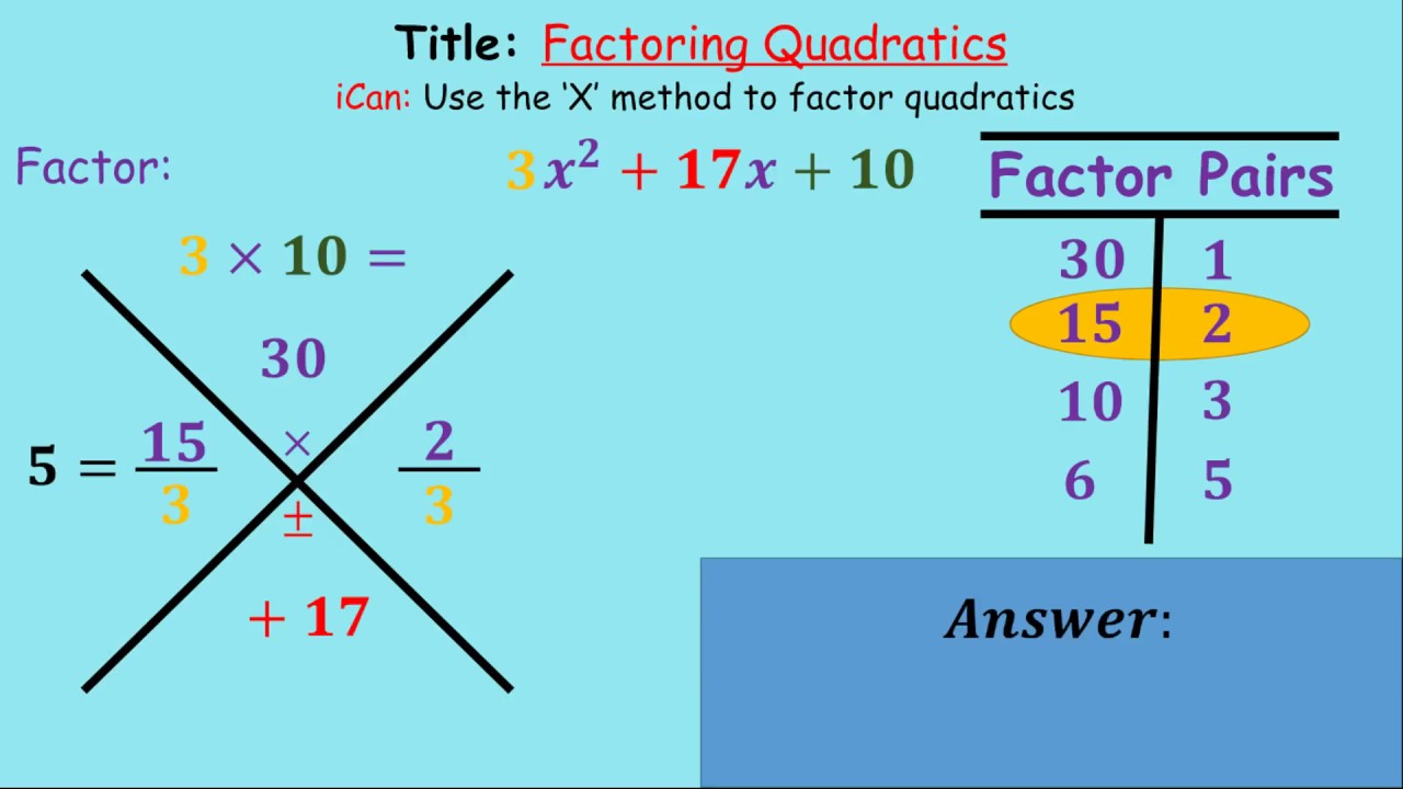 Mastering Quadratic Equations: Factoring Made Easy