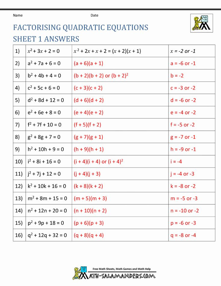 Factoring Worksheet With Answers Pdf