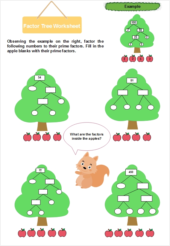 5 Ways to Master Factorization Tree Worksheets