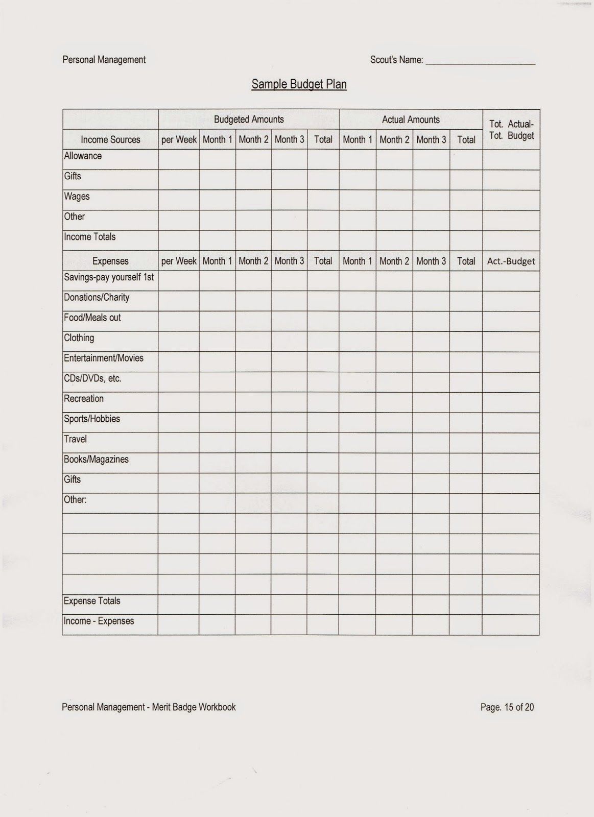 Family Life Merit Badge Requirements and Worksheet