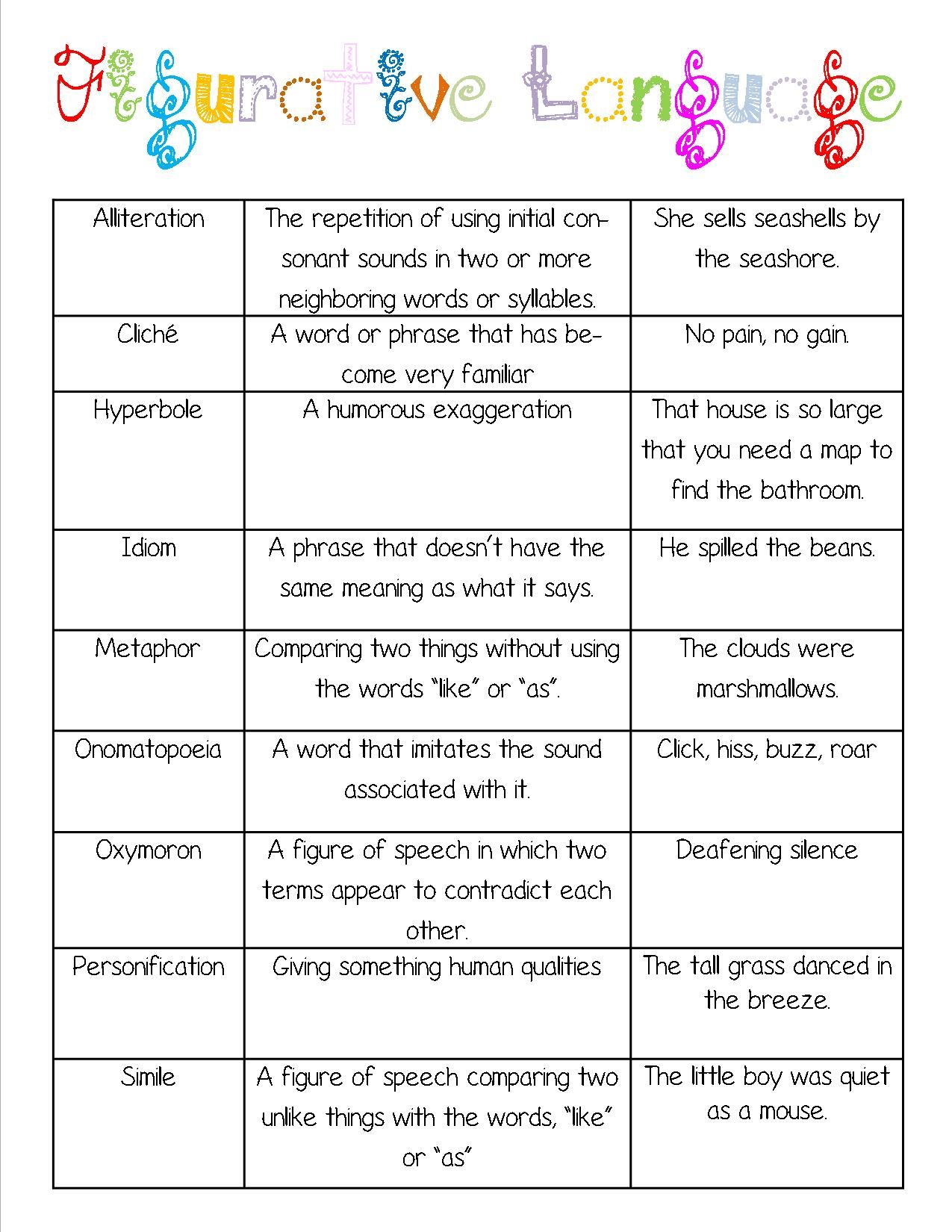 Mastering Figurative Language with Worksheet 1