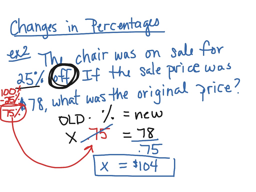 5 Ways to Find a Percentage of a Number Easily