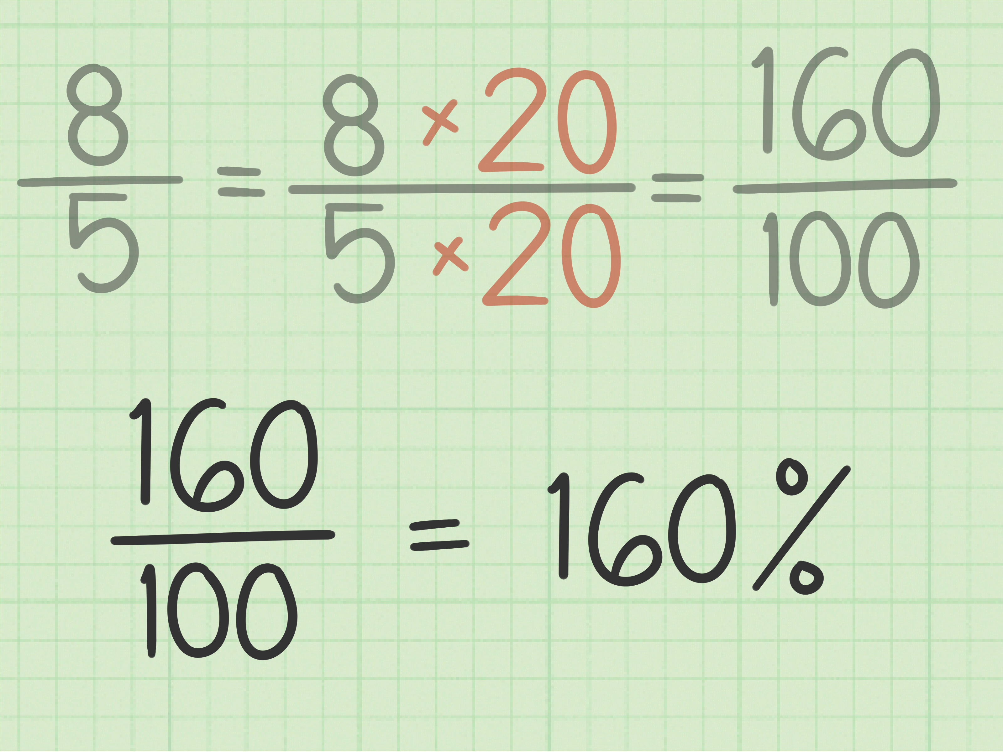 5 Ways to Calculate Percent of a Number