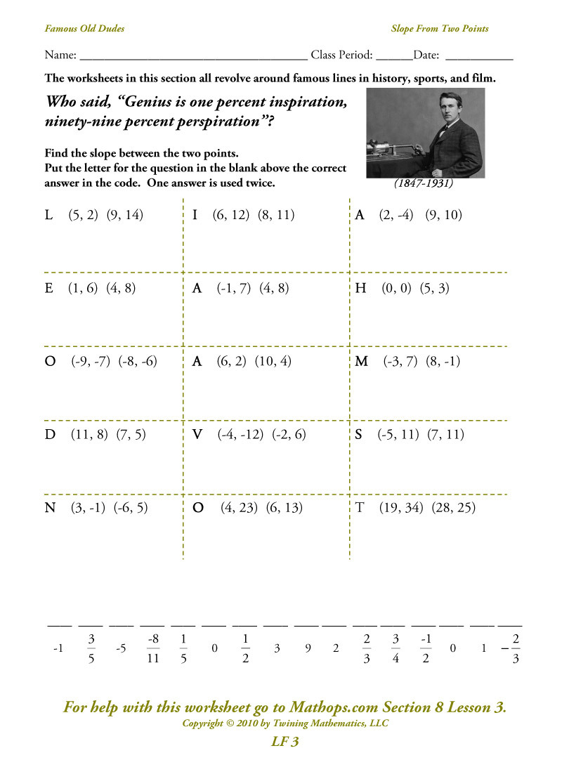 6 Ways to Find Slope From Two Points Easily