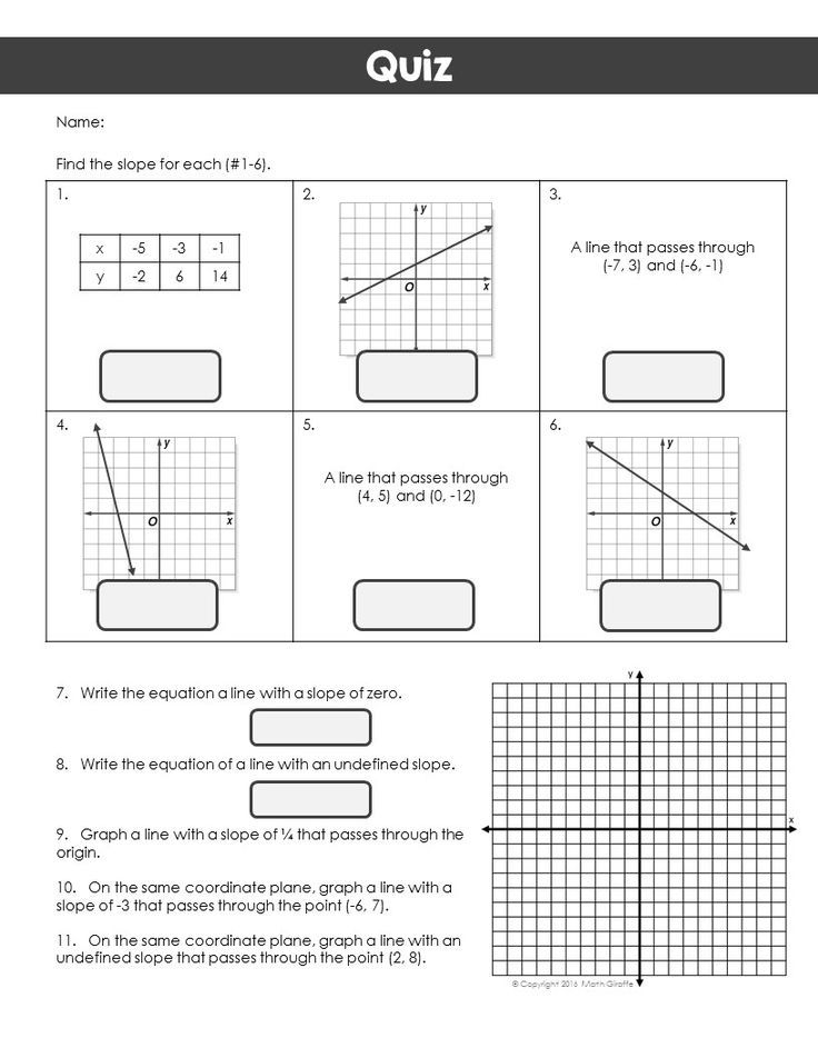 Finding Slope Worksheet With Answers