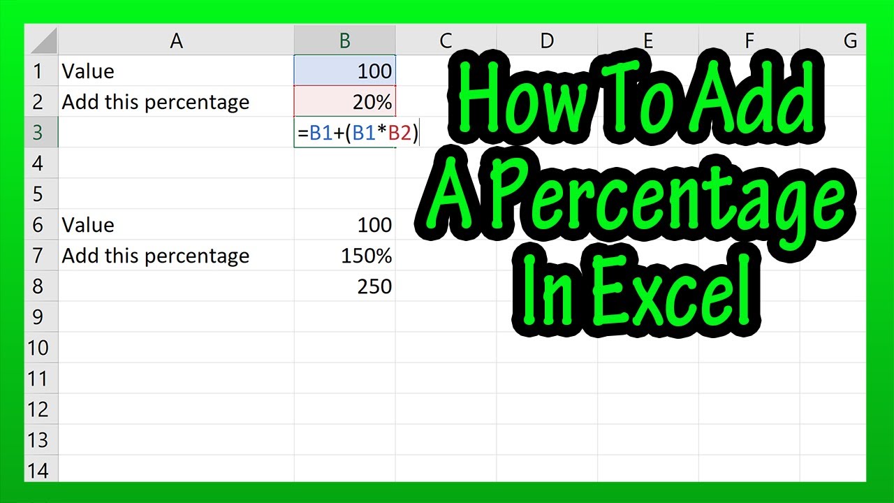 5 Ways to Find a Percentage of a Number