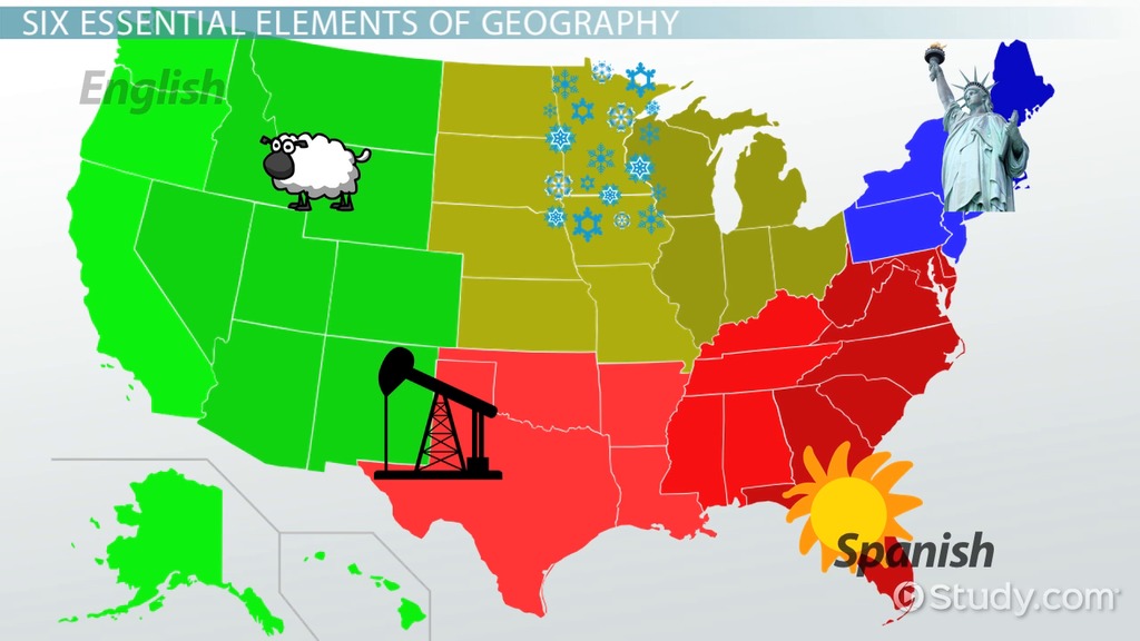 5 Essential Themes of Geography