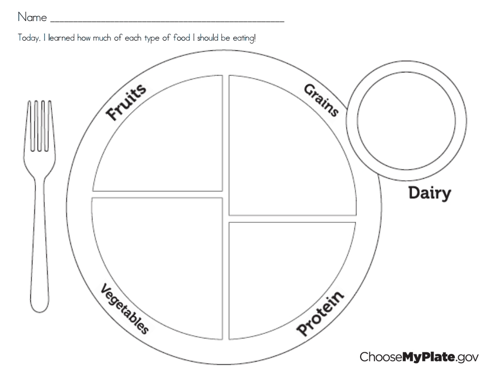 Food Groups Worksheets for Kids to Learn and Play