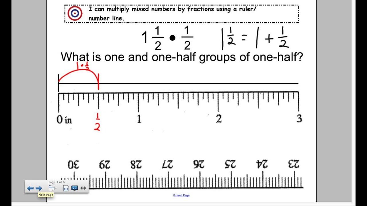 Fraction Number Line Fractions On A Number Line Cut And Paste