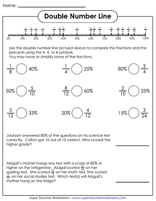 Fraction Number Line Worksheets for Math Mastery