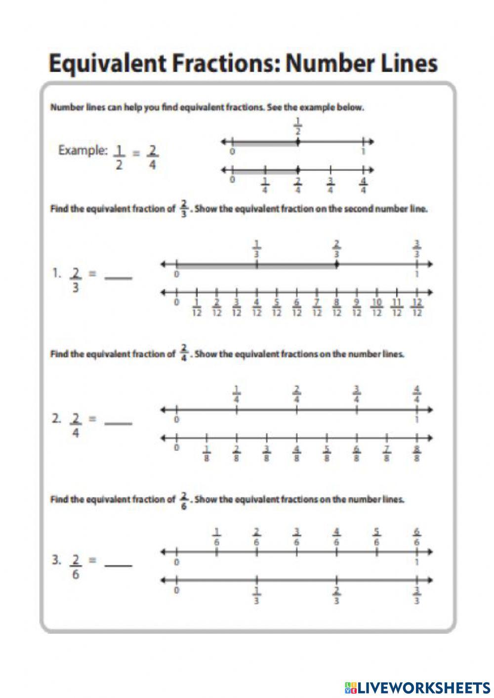 Fraction Number Line