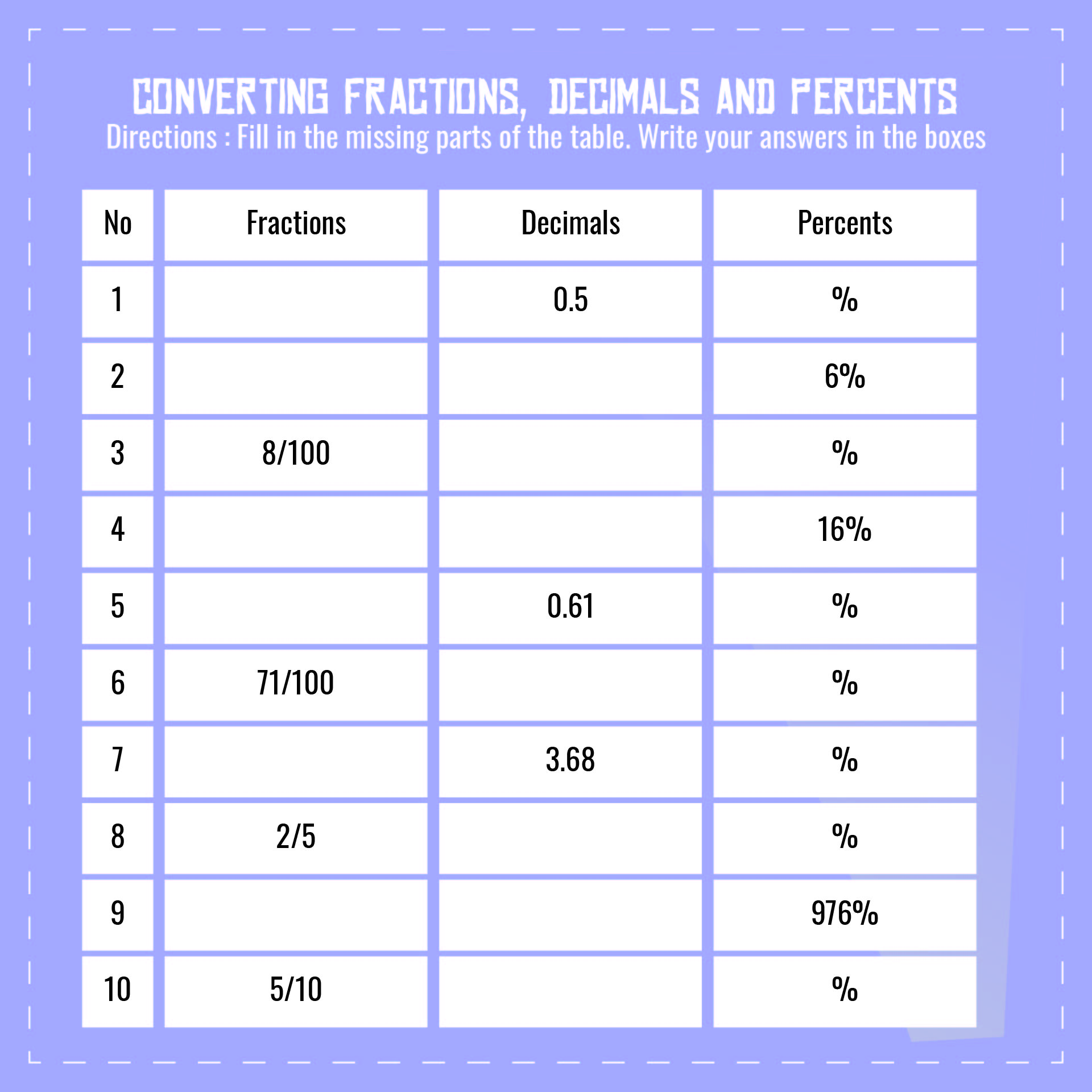 Fraction to Percentage Conversion Worksheet