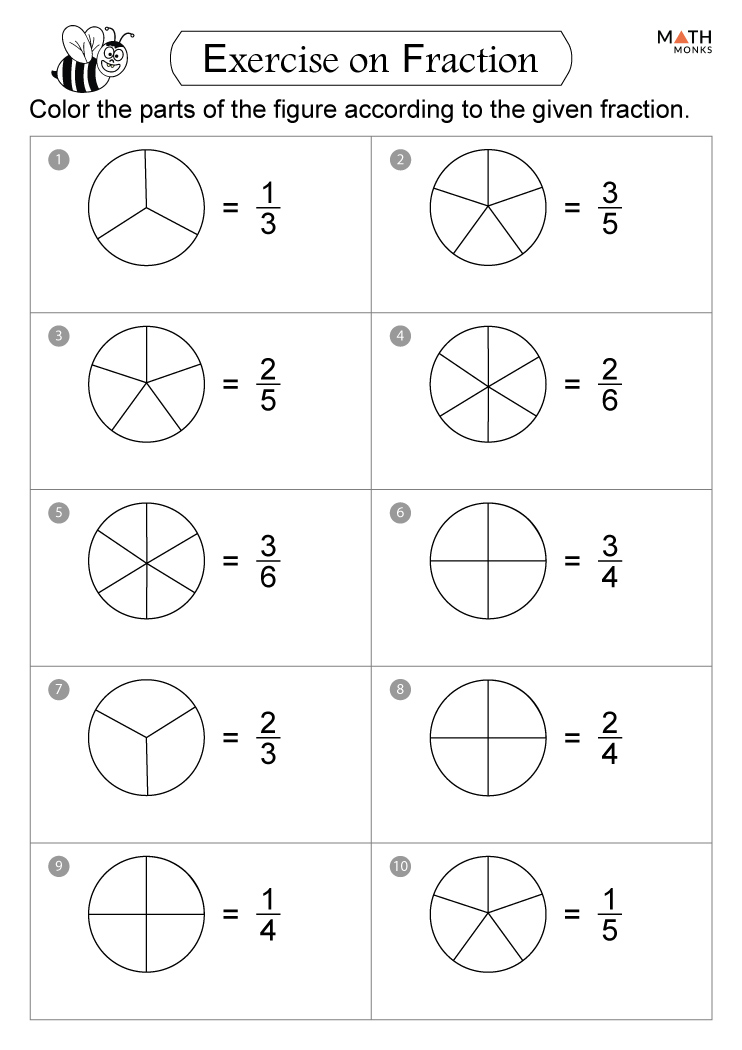 Fraction Review Worksheet Made Easy