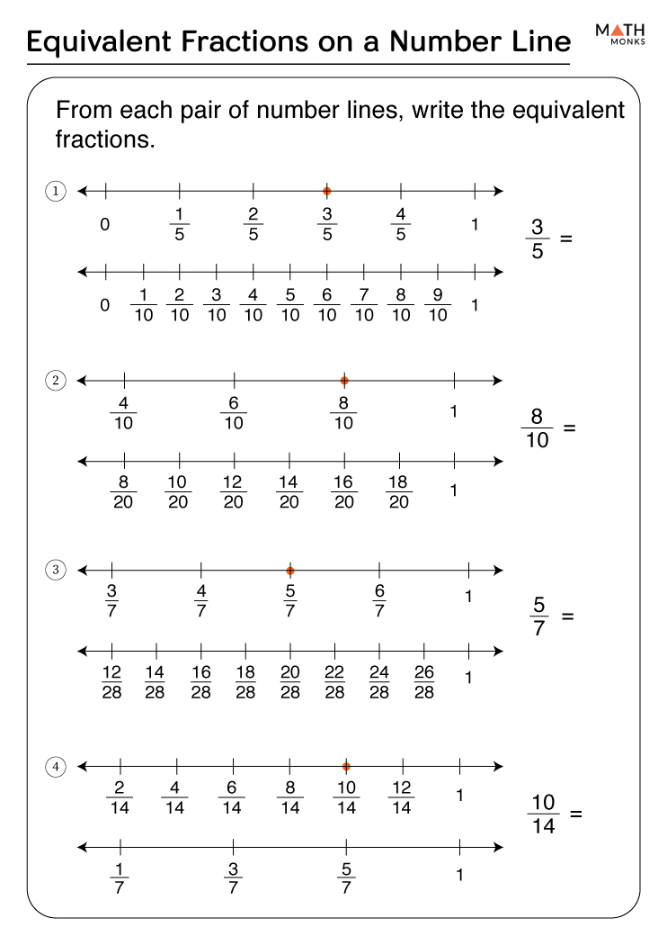 Fraction Worksheets For Grade 5 Worksheet Digital