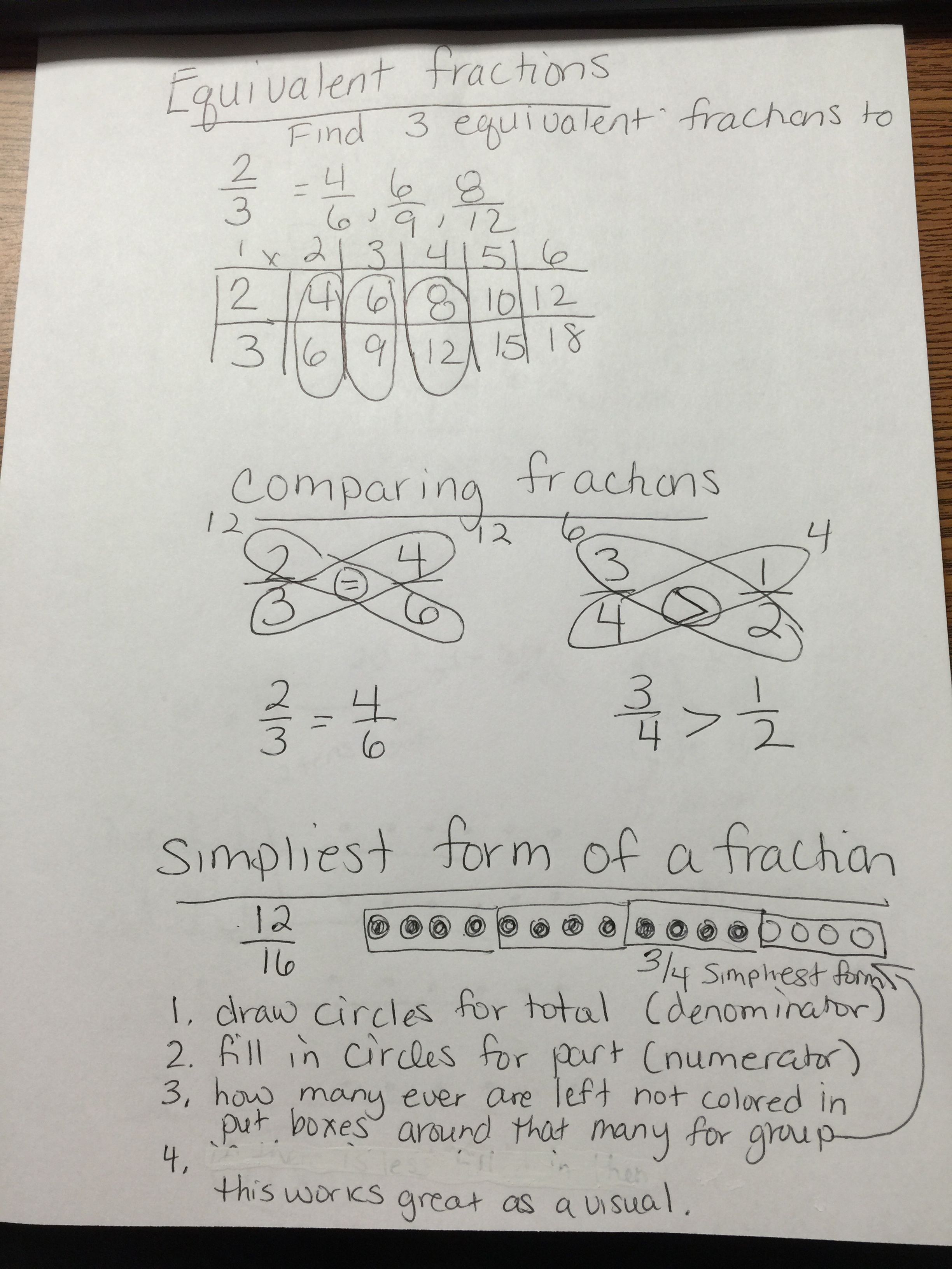 5 Ways to Master Fractions in Equations