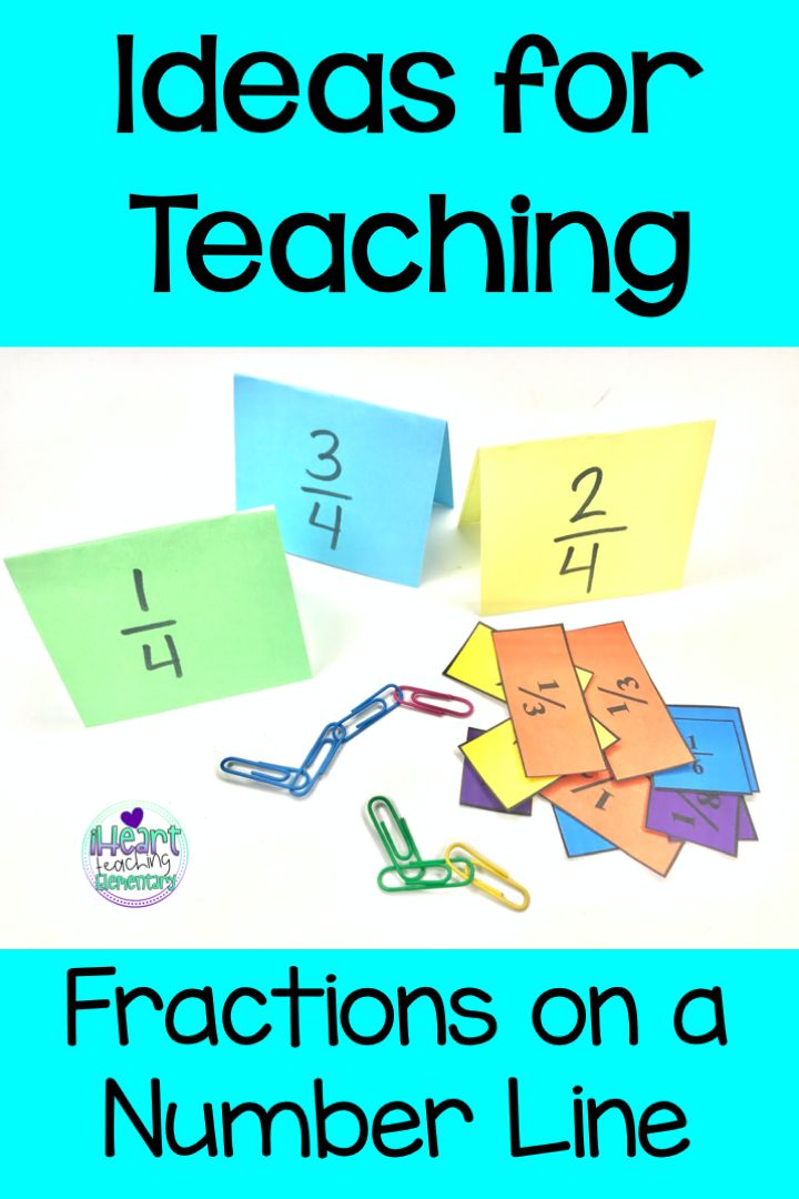 Fractions On A Number Line With The Title Ideas For Teaching Fractions