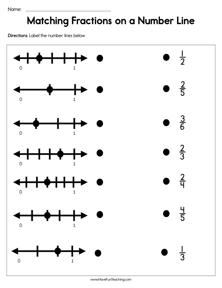 5 Ways to Learn Fractions on a Number Line