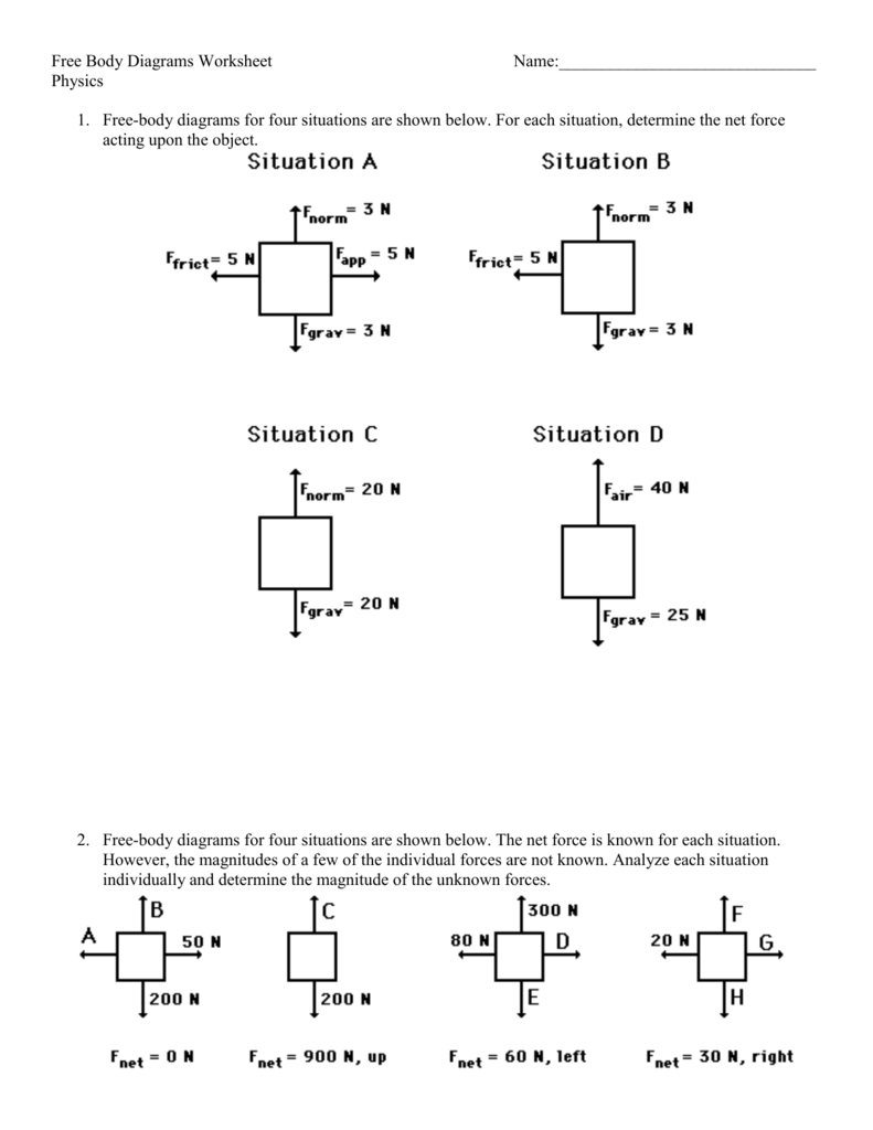 Free Body Diagram Worksheet Pdf