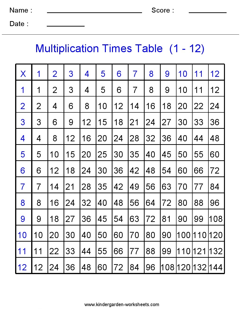 Free Multiplication Worksheet Multiply By 5S Free Worksheets