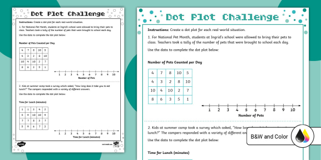 Free Printable Dot Plot Worksheets