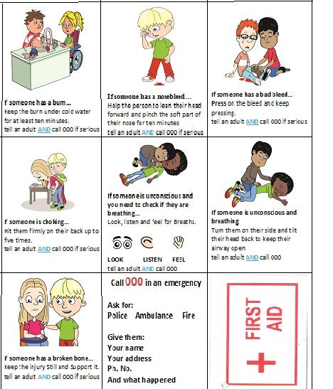 Free Printable First Aid Worksheets for Emergencies