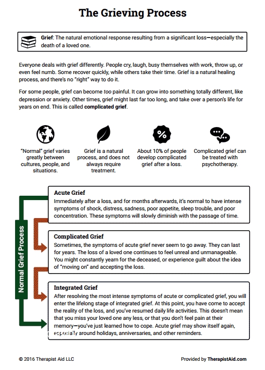 Free Printable Grief Worksheets Web Process Grief With Free Worksheets Education And