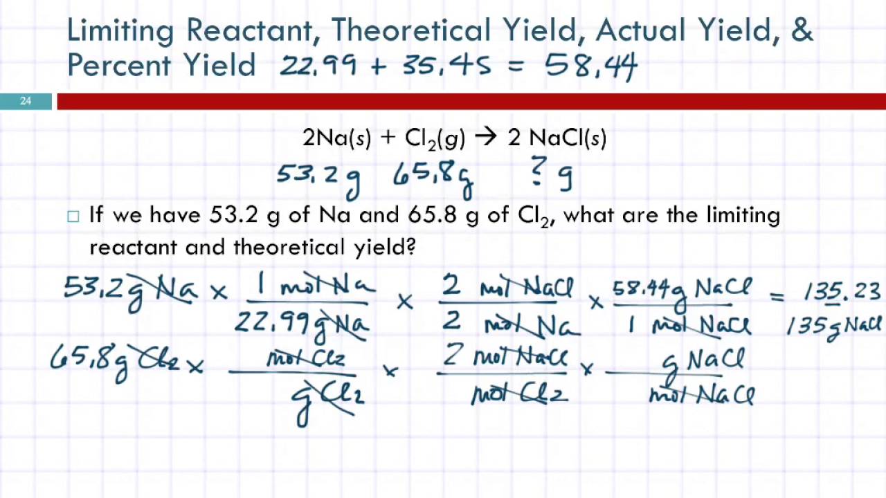 Free Printable Limiting Reactant And Percent Yield Worksheets