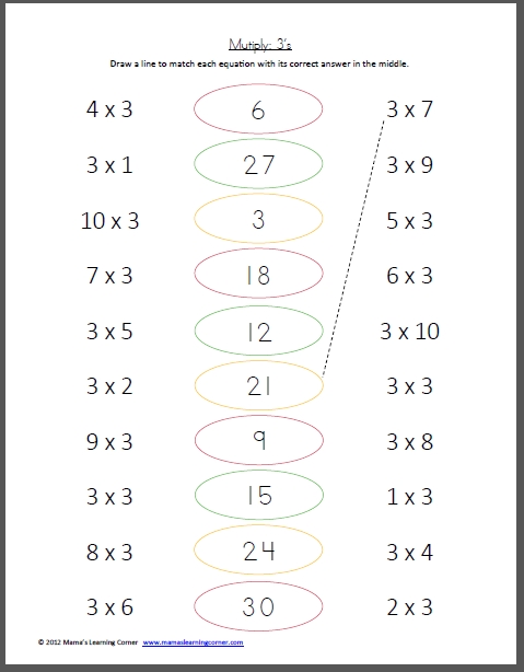 Free Printable Multiplication Worksheets 3S Multiplication Worksheets