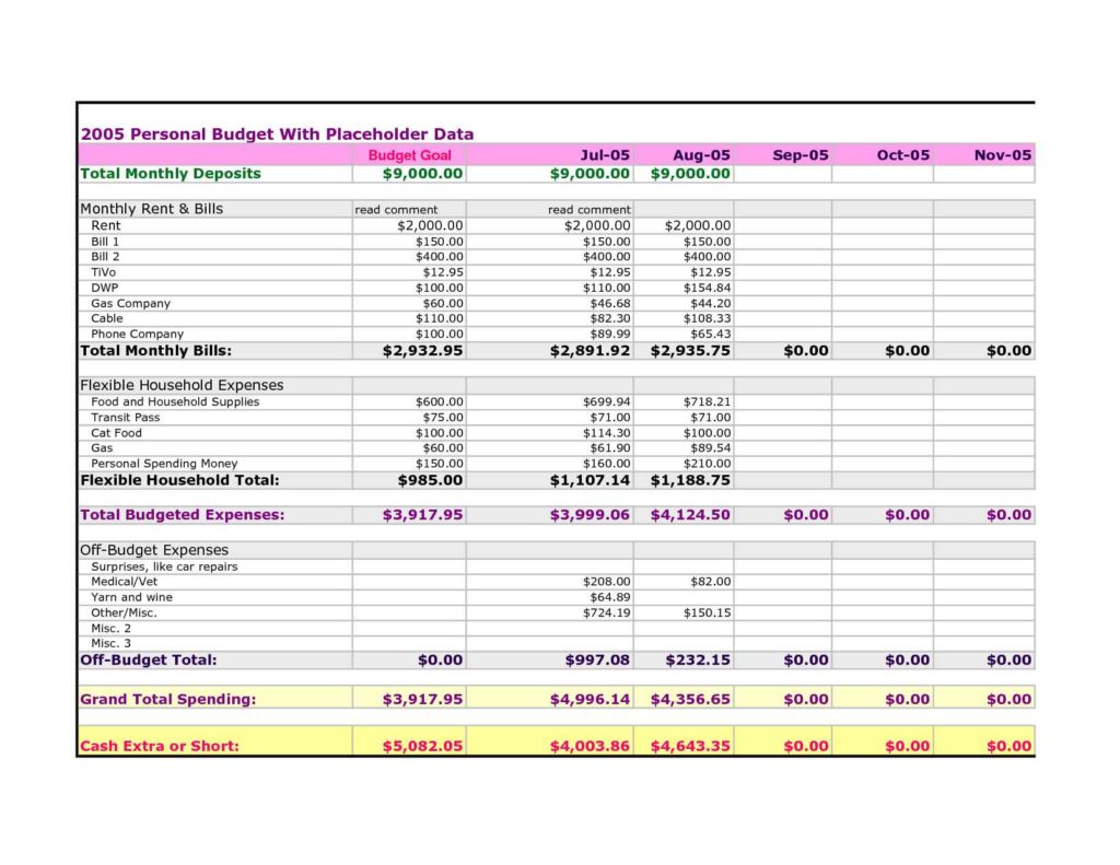 Free Rental Expense Worksheet