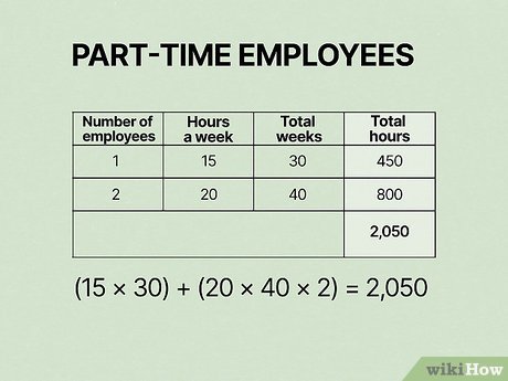 Fte Calculation Worksheet Excel Ppp