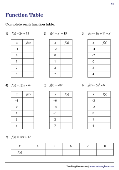 Function Table Worksheets Computing Output Values